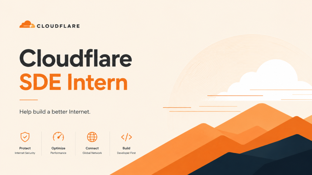Cloudflare PM Intern 面经｜四轮顺利通关完整复盘