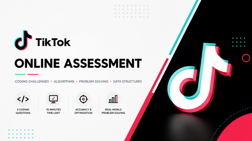 Tiktok Intern OA ｜CodeSignal 70 分钟四题熟了就是十分钟的事